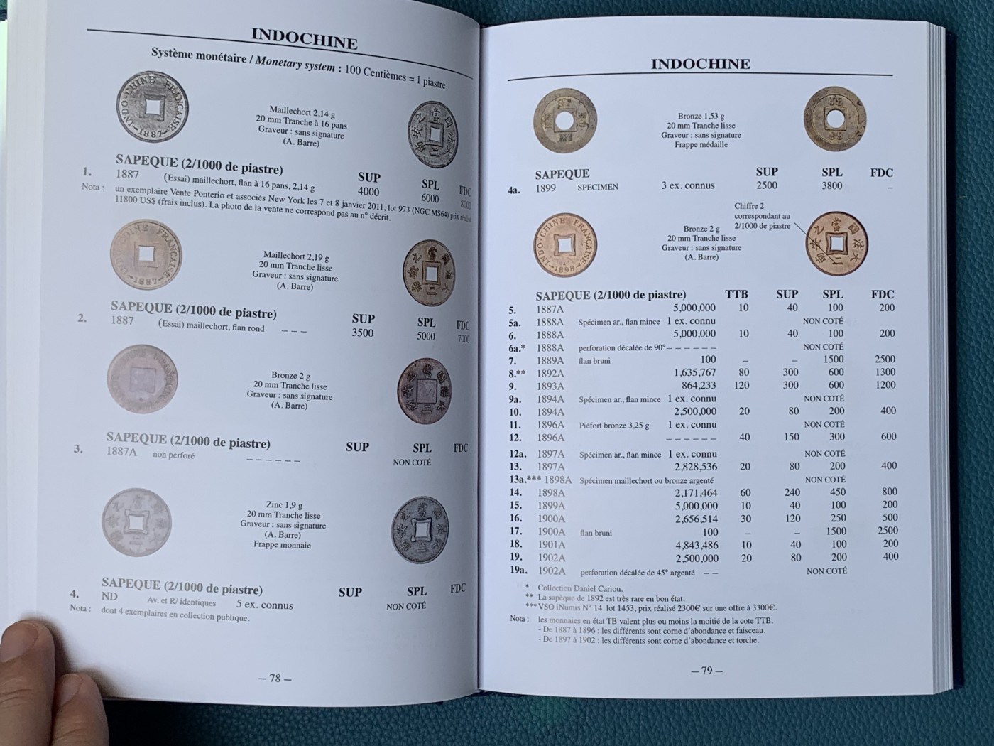 《竞宝斋》第196场-周日，周一 2场 (全场包邮) 法属印支硬币和代用币目录 包含东南亚地区各国法国占领时期发行货币，坐洋，大小富，鹿头等均在其中，图片清晰详尽，值得收藏 塑封拆出