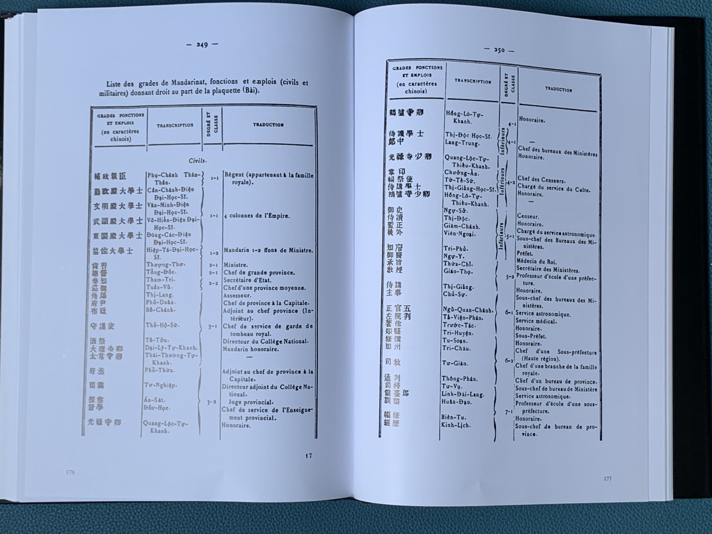 《竞宝斋》第196场-周日，周一 2场 (全场包邮) 安南赏牌目录，包含各种安南赏牌，全新精装硬壳版，已绝版 未使用塑封拆出 规格A4纸大小