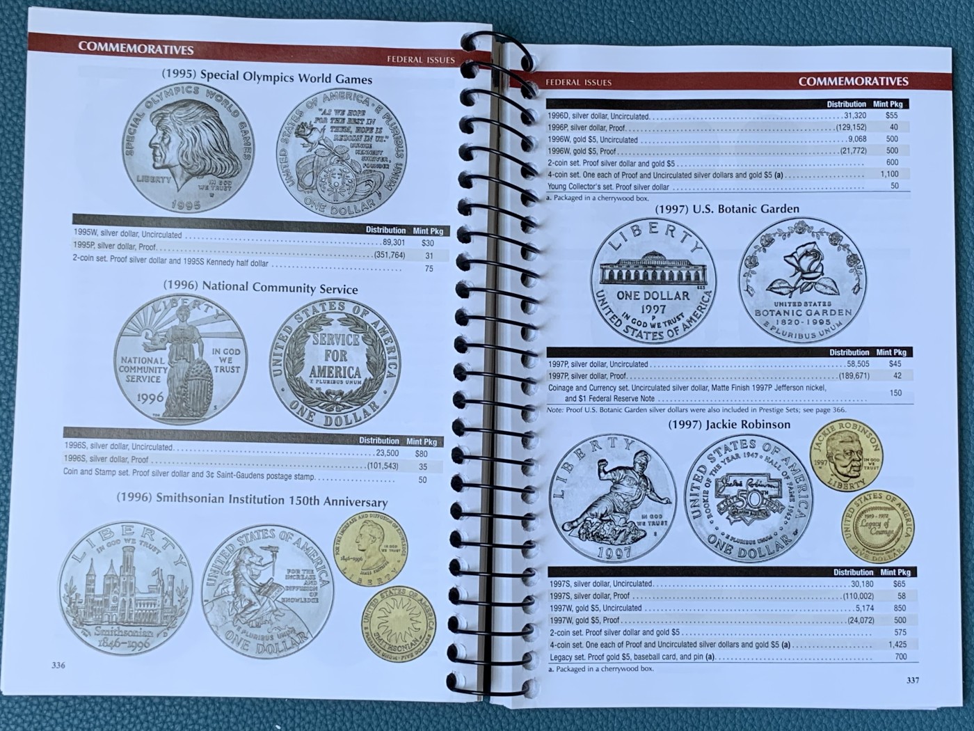 《竞宝斋》第196场-周日，周一 2场 (全场包邮) 美国2023年 美国币最新最权威 价格最接近时差价的目录