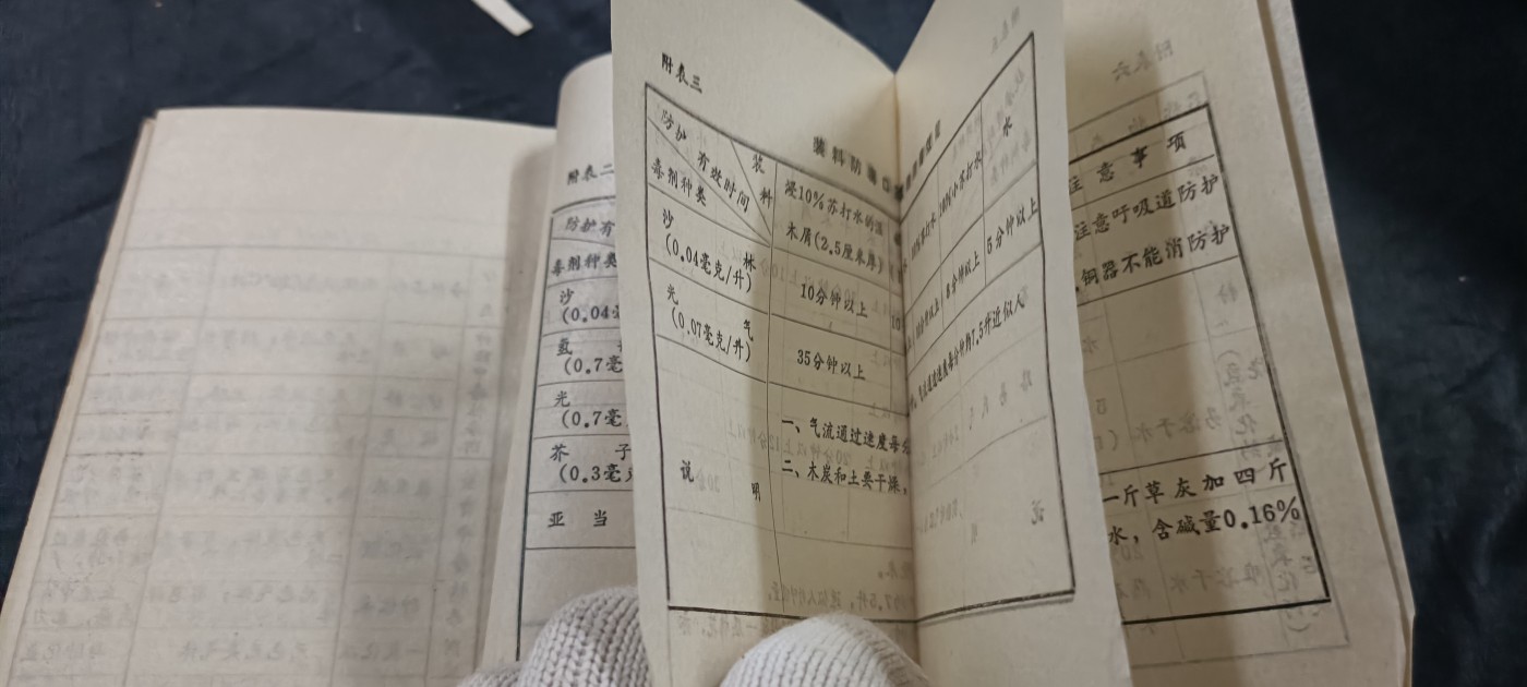 全场0起放漏！60个拍品随便拍！ 如何打飞机，防辐射（很多折叠大图表）