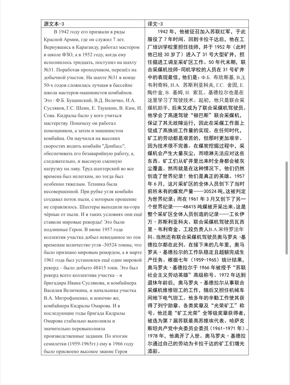 大猫徽章拍卖232期 苏联小红旗一组 档案齐全 有原盒