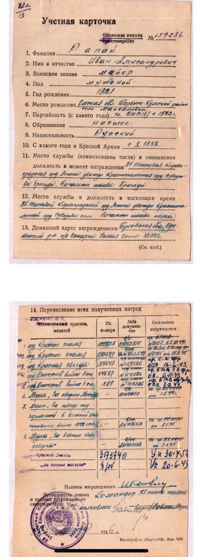 大猫徽章拍卖232期 苏联红旗勋章1⃣️ 档案齐全