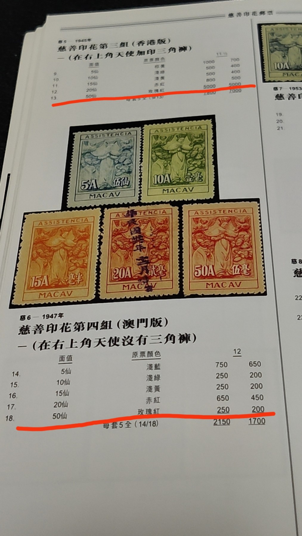 洪涛臻品批发群 精选邮票限时拍卖第四百零一期  1947年澳门版慈善印花邮票50仙 【该枚25年前的市场价格已250澳门元】