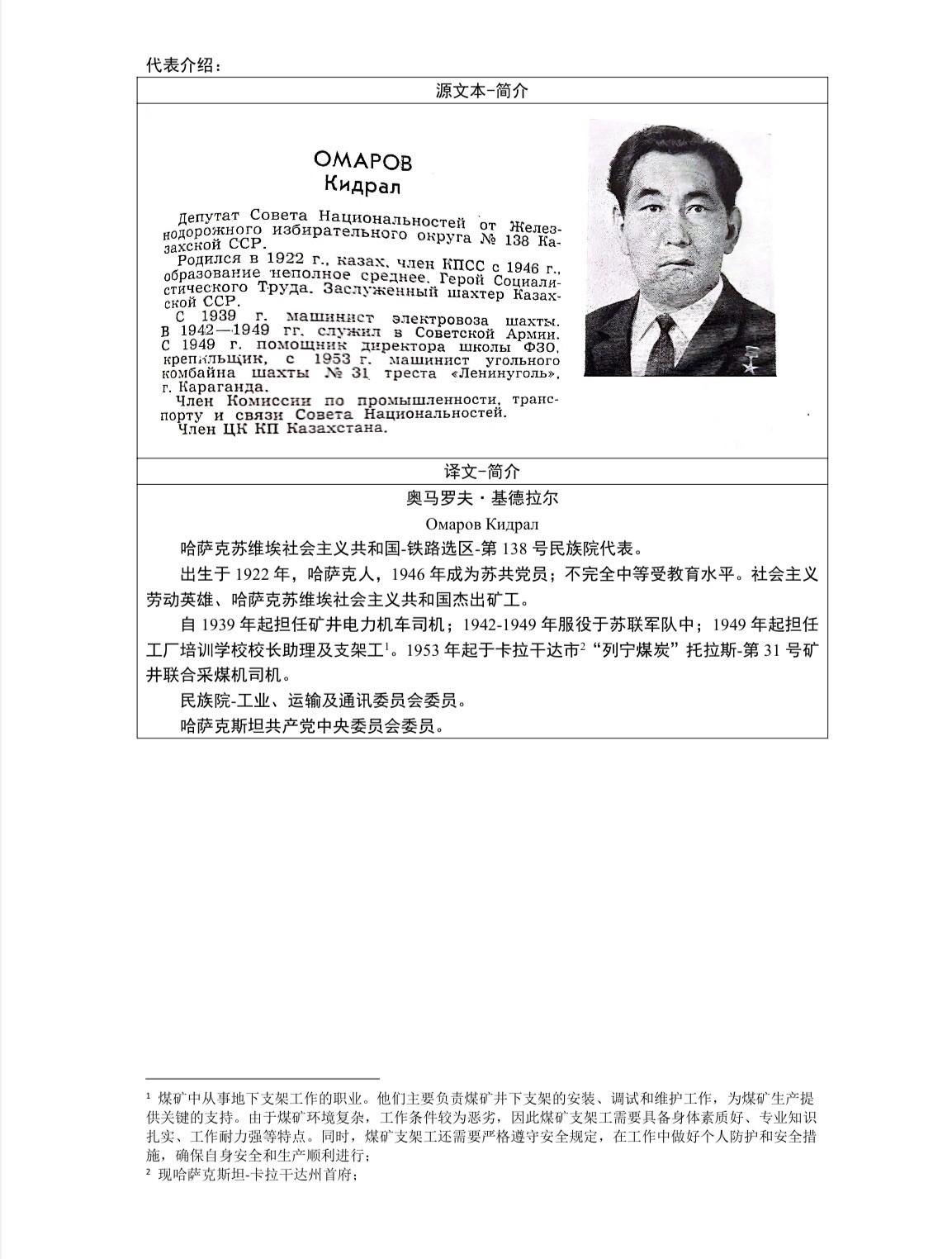 大猫徽章拍卖232期 苏联小红旗一组 档案齐全 有原盒