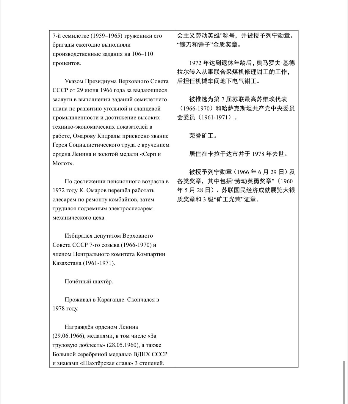 大猫徽章拍卖232期 苏联小红旗一组 档案齐全 有原盒