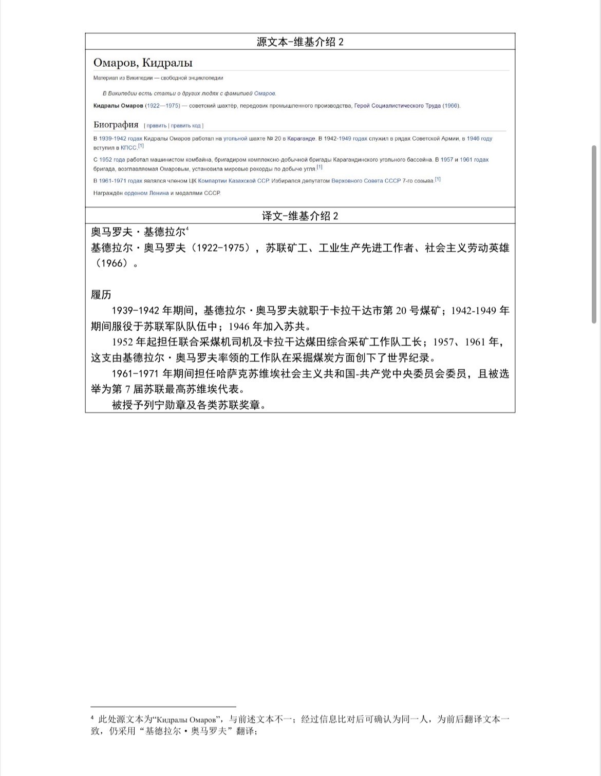 大猫徽章拍卖232期 苏联小红旗一组 档案齐全 有原盒