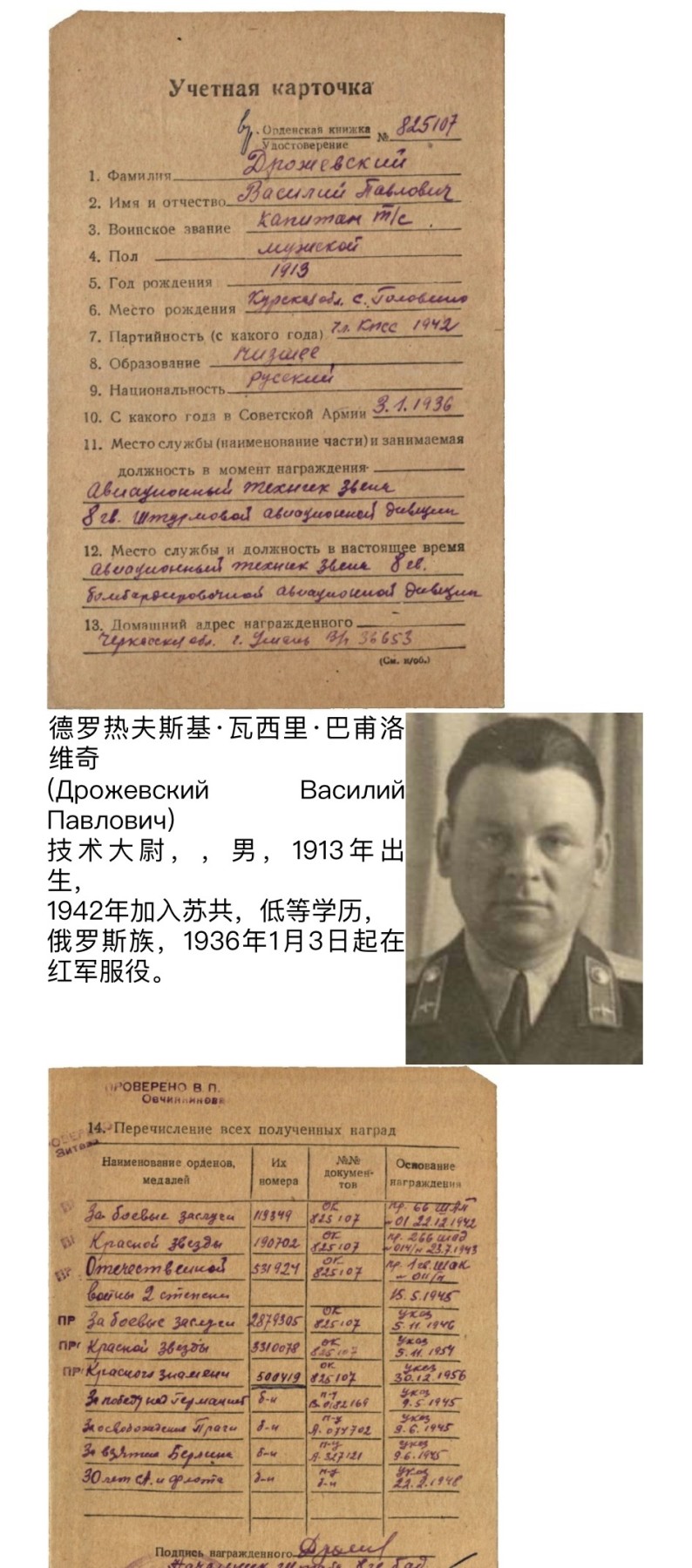 大猫徽章拍卖232期 苏联双红星红旗套 档案齐全 台阶红星有修复