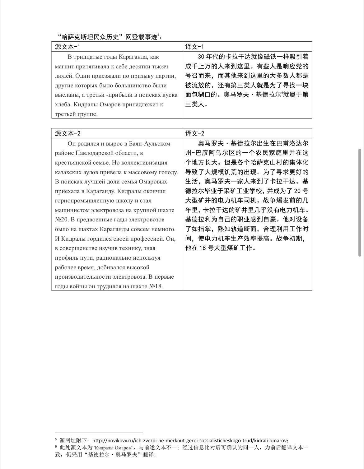 大猫徽章拍卖232期 苏联小红旗一组 档案齐全 有原盒