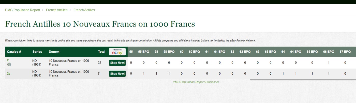 【Blue Auction】✨世界纸币精拍第371期【精】 【珍品神钞 无斑无黄无折 唯一一张p-2p】法属安的列斯 1961年10新法郎=1000法郎 WBG63严评 整体状态非常好 四角尖尖 PMG都没有p-2p的记录 只有p-2s（黑字加盖或者打孔影响欣赏 不如这张）大票幅凹印 四周各种蝴蝶装饰 白边上瓜德罗普、圭亚那、马提尼克地名环绕 经典剖鱼 扛香蕉 法属玩家热切追逐的品种 