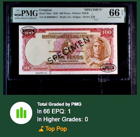 【Blue Auction】✨世界纸币精拍第371期【精】 【2号样钞 唯一冠军分罕见 名家旧藏】乌拉圭 1939年100比索 PMG66EPQ 高分 背面大场景