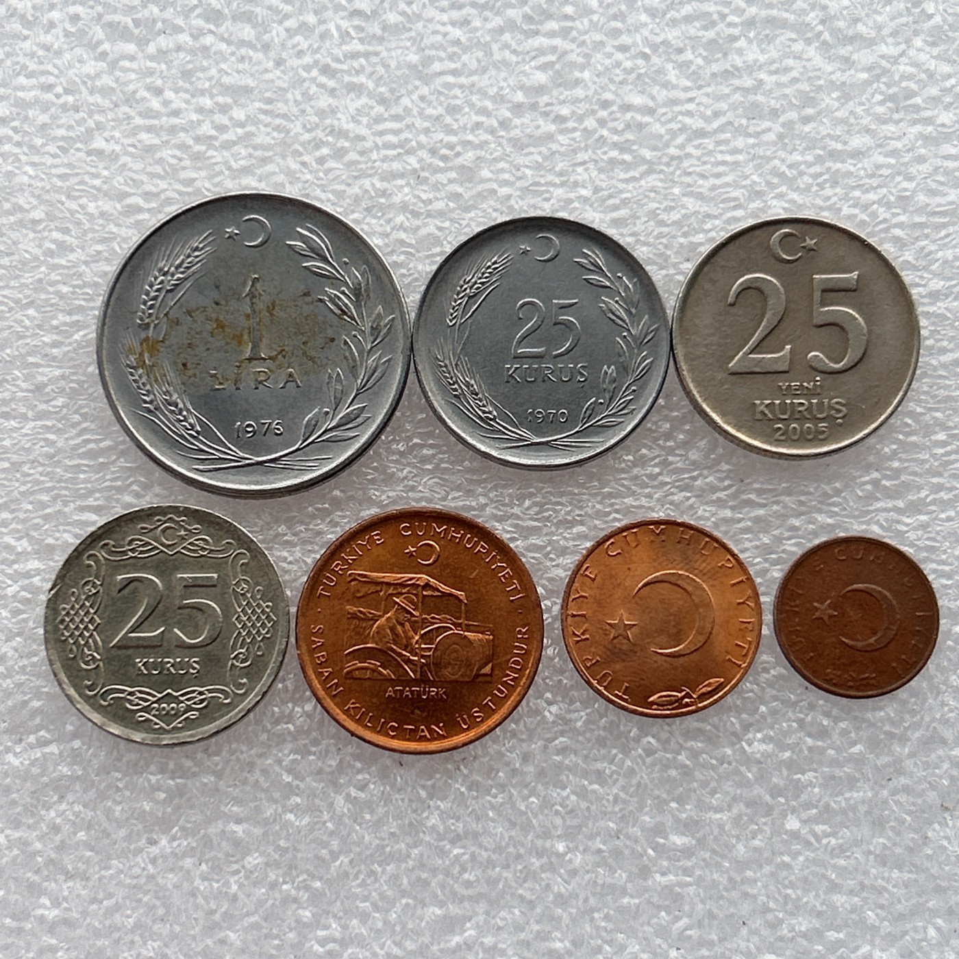 全场一元起拍 世界钱币散币场 第23期 土耳其