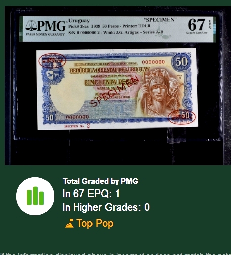 【Blue Auction】✨世界纸币精拍第371期【精】 【2号样钞 唯一冠军分罕见 名家旧藏】乌拉圭 1939年50比索 PMG67EPQ 高分 背面大场景
