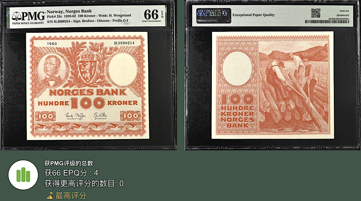 《张总收藏》119期-外币精品汇-国庆假期前高货特别场 挪威100克朗 PMG66E 1960年 伐木工大方块 稀少品种 冠军分