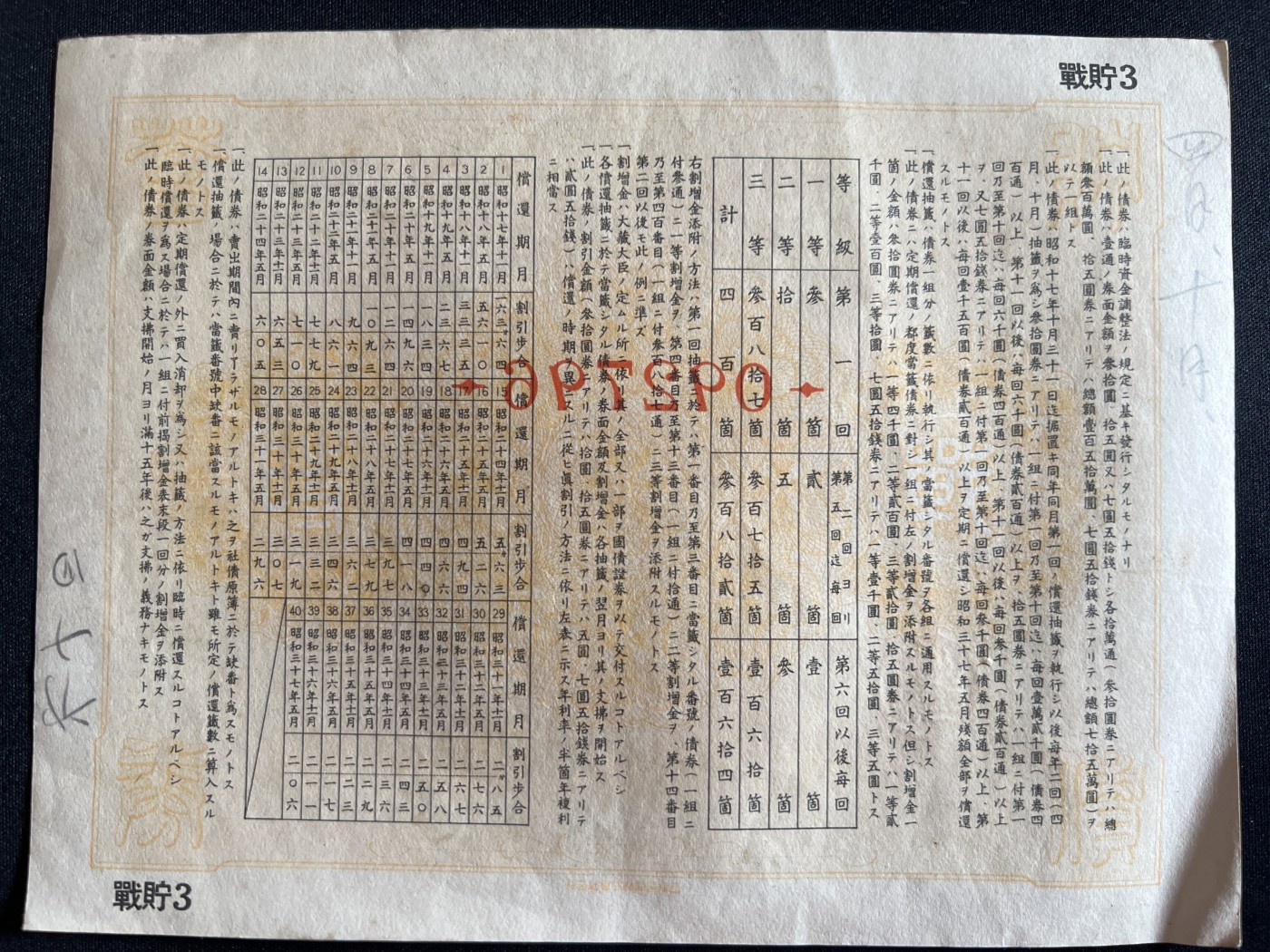 第410期 纸币专场 （无押金，捡漏，全场20包邮，偏远地区除外，接收代拍业务） 日本国债储蓄券