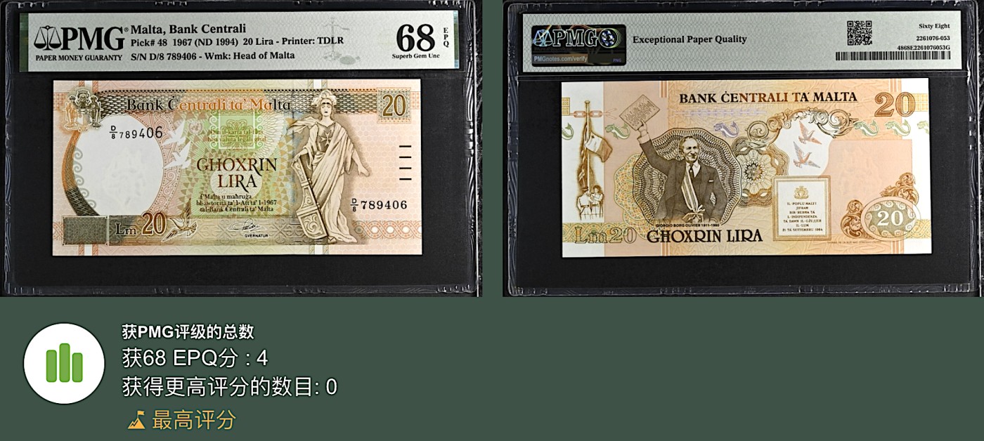 《张总收藏》119期-外币精品汇-国庆假期前高货特别场 马耳他20镑 PMG68E 1967年(ND1994) 冠军分