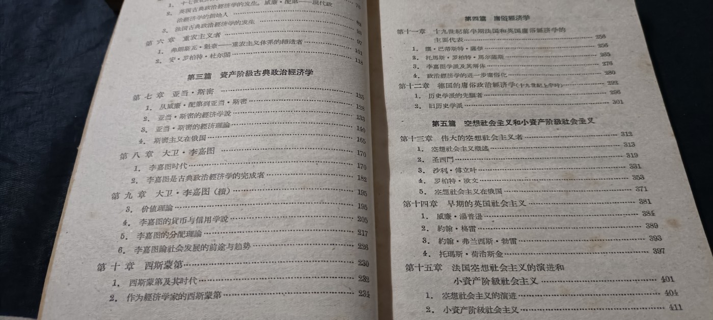 全场0起放漏！60个拍品总有你喜欢的 政治经济学历史，上下一套，保存不错