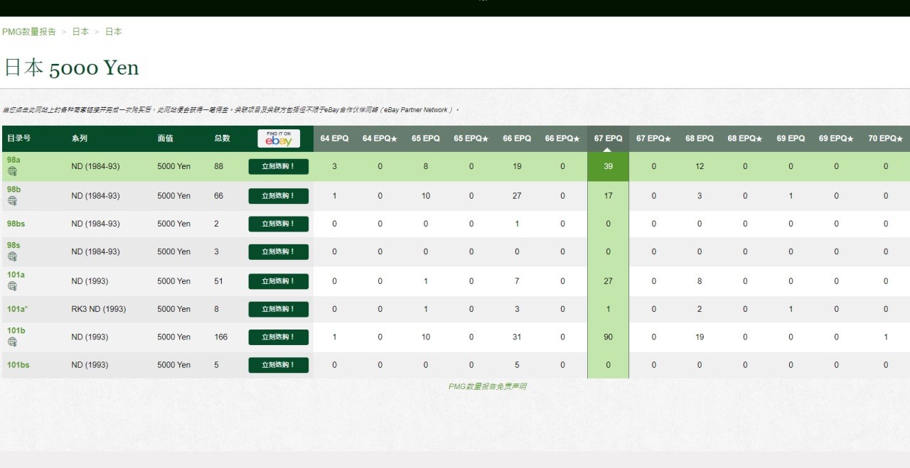 【丑猫0924】今晚7点，全自动快拍！ 84-93日本黑5000少【亚军分】