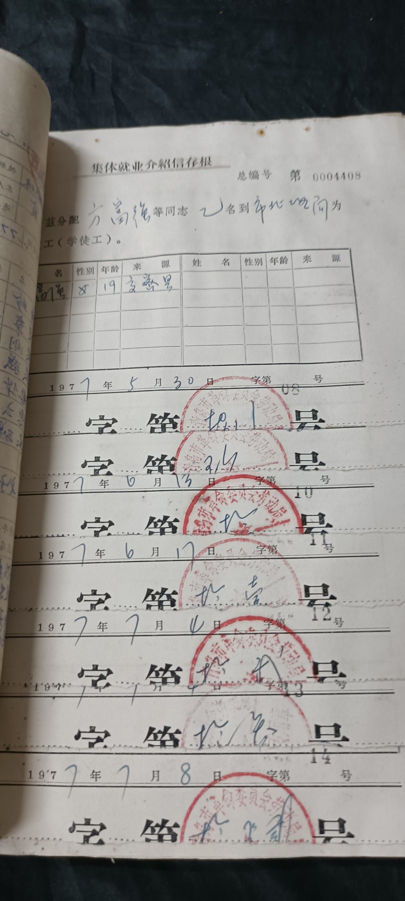 70多个拍品全部0起放漏！总有你中意的！ 一大本当时体制单位的资料，每个人的详细资料，介绍信等等，是了解当时情况的一手资料！