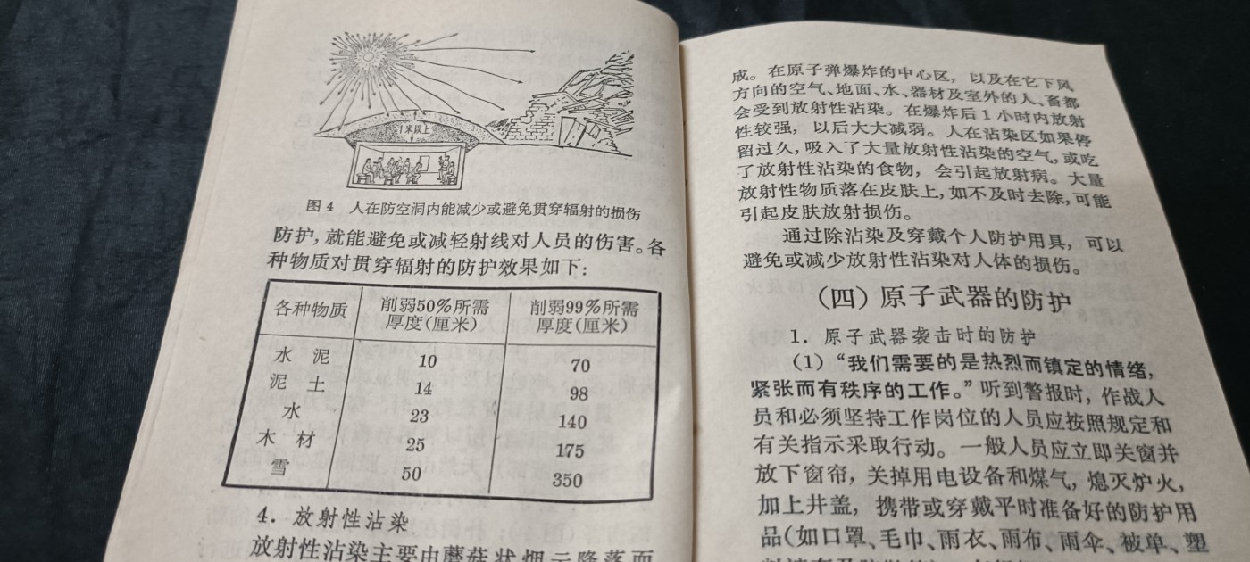 70多个拍品全部0起放漏！总有你中意的！ 防辐射小册子，民兵必备！
