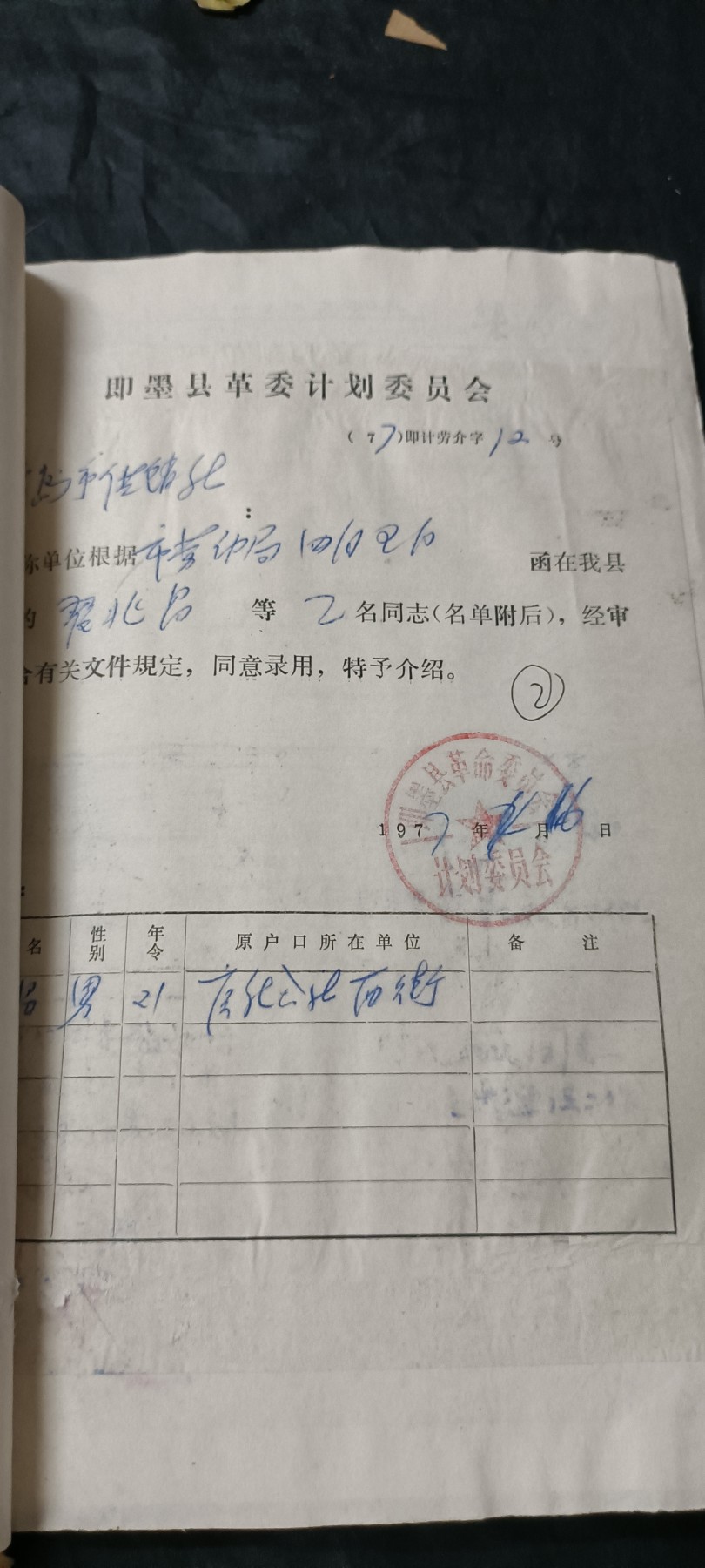 70多个拍品全部0起放漏！总有你中意的！ 一大本当时体制单位的资料，每个人的详细资料，介绍信等等，是了解当时情况的一手资料！