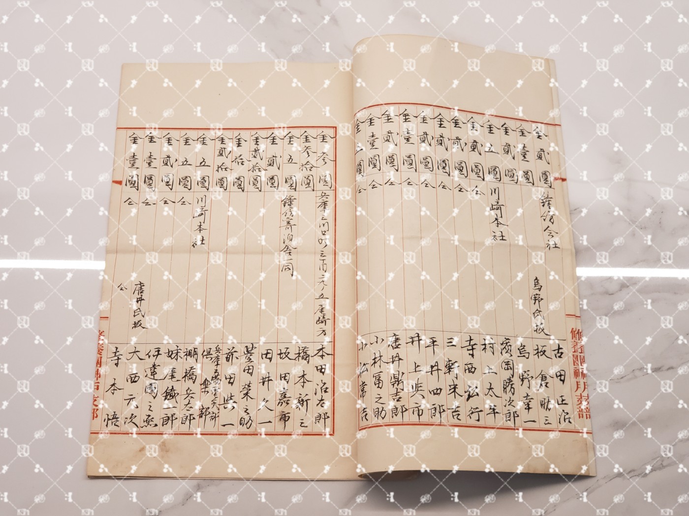 🤔经典时尚给钱就麦系列专场① 岸田轩造【作家 “新兴生活运动”主导者 佐藤新兴生活馆（现日本生活协会）创办人兼常务理事 兵库县神户市兵库实业补习学校校长 财团法人修养团兵库县联合会长&团员总代】 修养团神户支部义足寄附名册（5页）