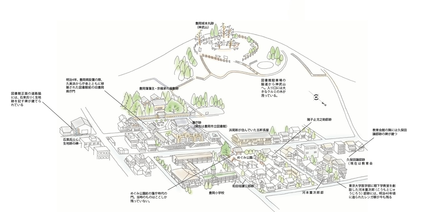 🤔经典时尚给钱就麦系列专场① 岸田轩造【作家 “新兴生活运动”主导者 佐藤新兴生活馆（现日本生活协会）创办人兼常务理事 兵库县神户市兵库实业补习学校校长 财团法人修养团兵库县联合会长&团员总代】 明治十九年但马国城嵜郡丰冈宵田町岸田家建家设计图（旧丰冈城）