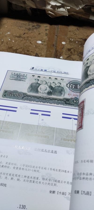 中华人民共和国第三套人民币版别图录（作者签名）（9品左右） 中华人民共和国第三套人民币版别图录（作者签名）（9品左右）