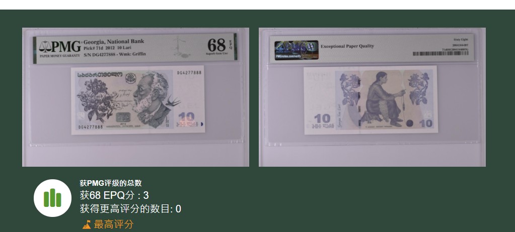 《张总收藏》120期-外币超高货国庆特别场-名誉品 冠军分  满分 格鲁吉亚2012年10拉里PMG68E冠军分68+豹子靓号888 格鲁吉亚经典油画《伊梅列季—我的母亲》