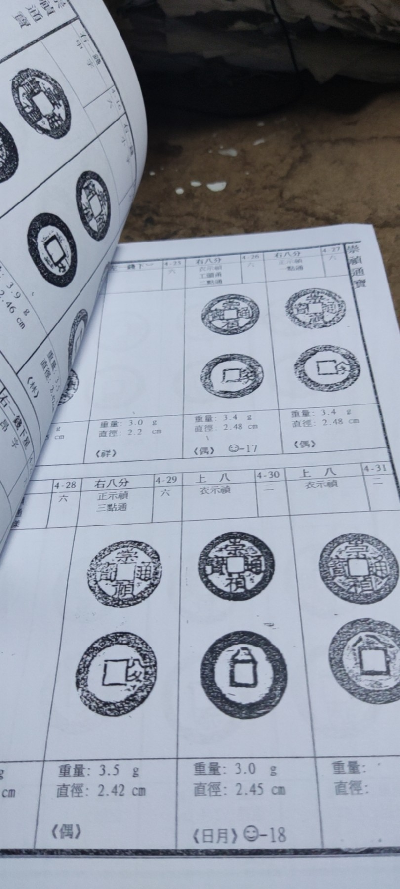 崇祯通宝泉谱钱复印资料（8.5品左右）