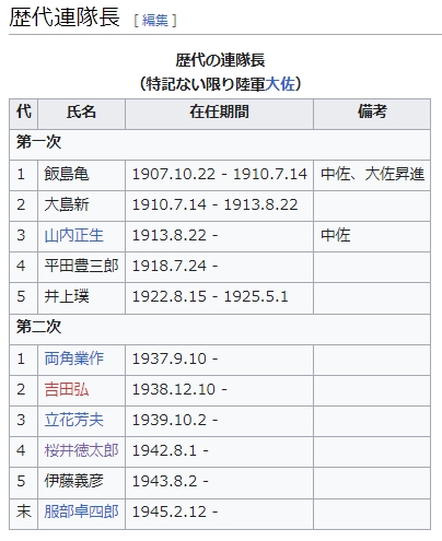 🤔经典时尚给钱就麦系列专场② 勋记证书照片信件任命书协会纸等【履历不多赘述，大部分我都没查喵】 步兵第六十五联队集体照（若松白虎部队，地点福岛县会津若松市步兵第六十五联队兵舍前）