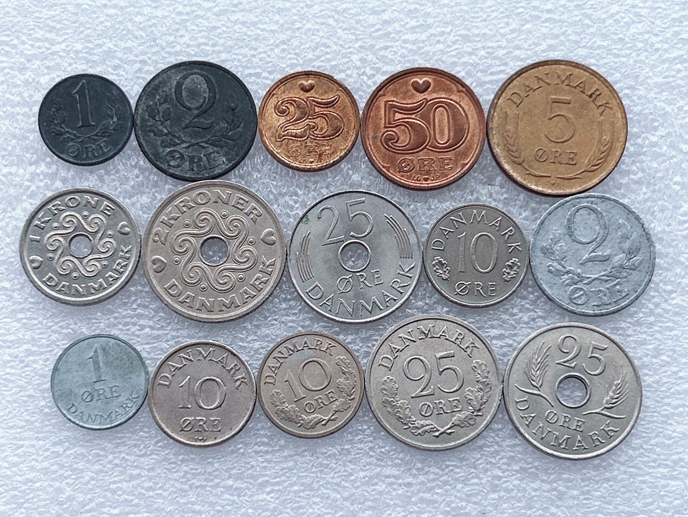 全场一元起拍 世界钱币散币场 第27期 丹麦