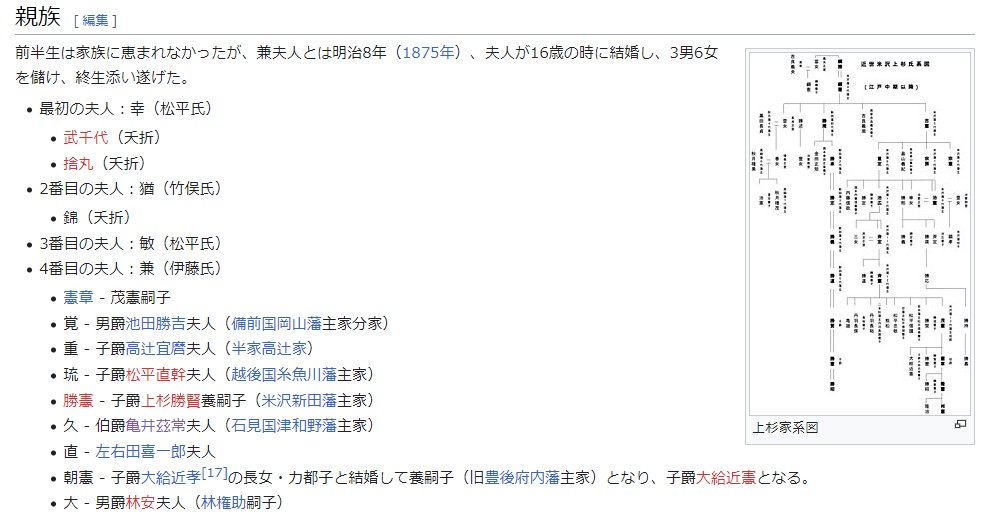 🤔经典时尚给钱就麦系列专场② 勋记证书照片信件任命书协会纸等【履历不多赘述，大部分我都没查喵】 赤十字社笃志看护妇人会第十五回国际会议出席信件（龟井伯爵夫人龟井久子，上杉家第29代家主正二位伯爵上杉茂宪五女）