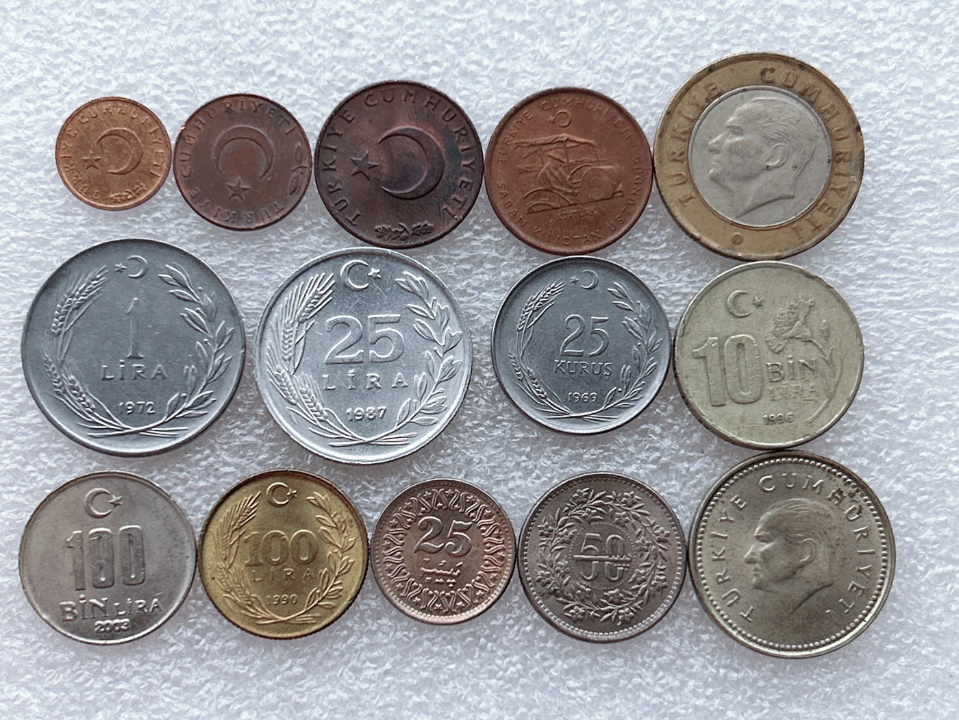 全场一元起拍 世界钱币散币场 第28期 土耳其