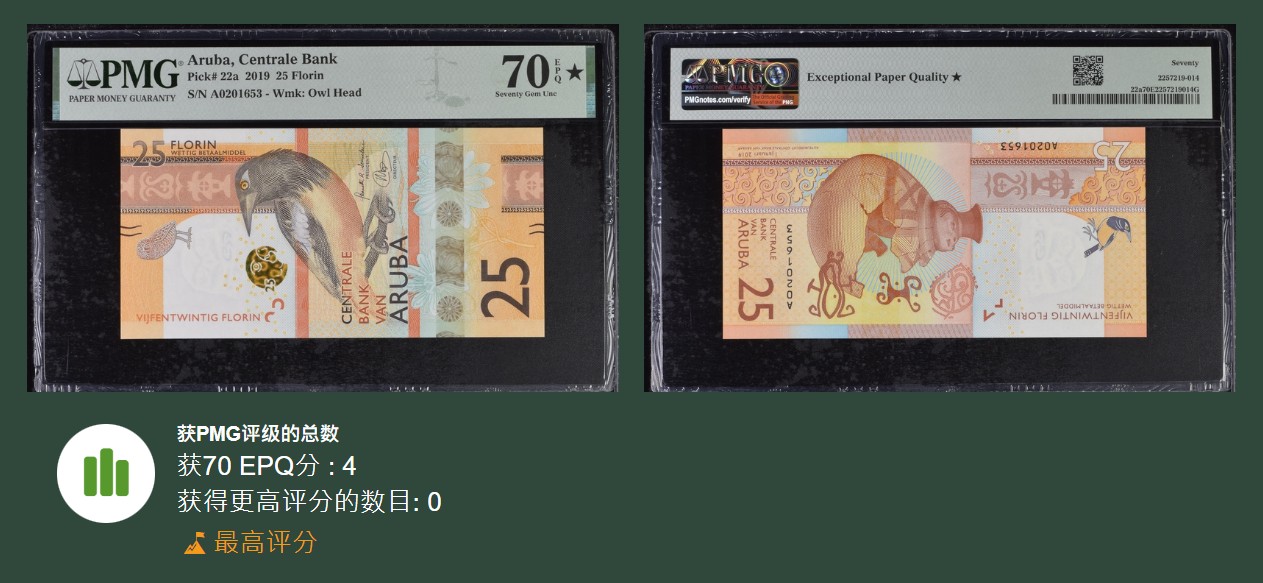 《张总收藏》120期-外币超高货国庆特别场-名誉品 冠军分  满分 阿鲁巴2019年25福林A冠PMG70E满分无47乱蛇012356 绝对冠军分仅4张