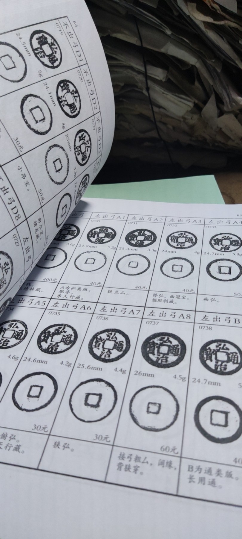 大明泉谱复印资料（8.5品左右）