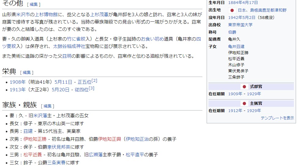 🤔经典时尚给钱就麦系列专场② 勋记证书照片信件任命书协会纸等【履历不多赘述，大部分我都没查喵】 学习院樱友会邀请信（龟井兹常伯爵，龟井家第14代家主）