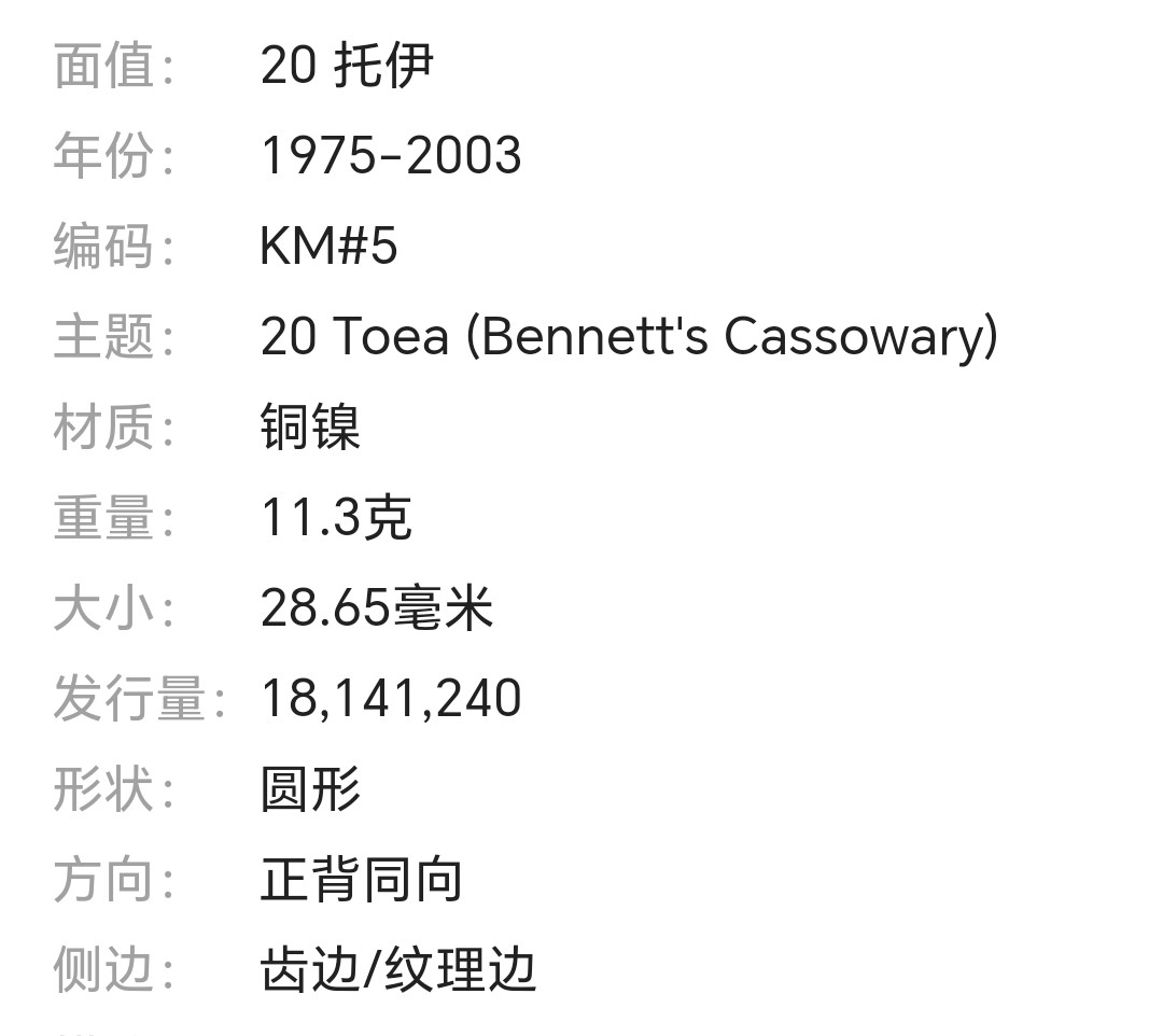 230927 稀少鸵鸟铜镍币 巴布亚新几内亚 20分 28.5mm