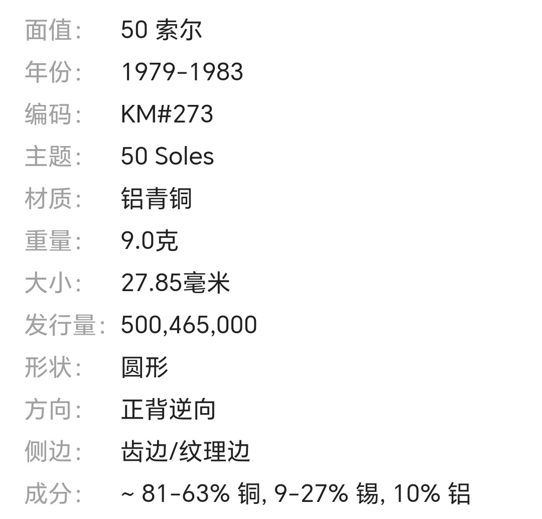 230927 秘鲁1982年50索尔