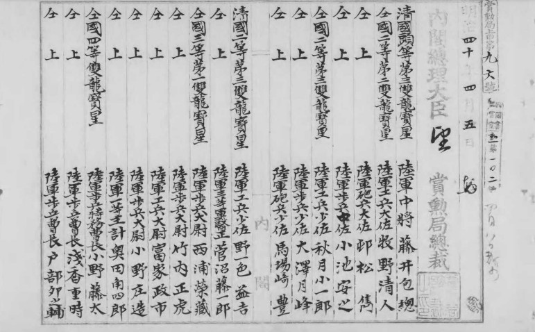 🤔经典时尚给钱就麦系列专场② 勋记证书照片信件任命书协会纸等【履历不多赘述，大部分我都没查喵】 步兵第十九联队军医勤务习得证书（陆军军医少佐，清国二等第三双龙宝星）