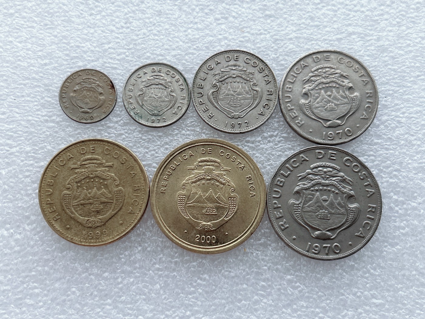 全场一元起拍 世界钱币散币场 第27期 哥斯达黎加