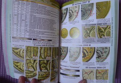 世界钱币章牌书籍专场拍卖11.01 苏联+俄罗斯硬币目录（1918-2024）