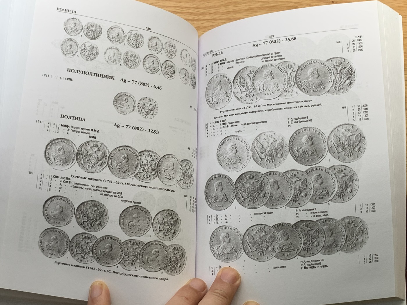 欢迎参加《竞宝斋》为国而庆 老张自藏专场 ，定制纪念章相赠 非原版 俄罗斯帝国钱币目录 595页 0.93公斤 精装 多本随机发