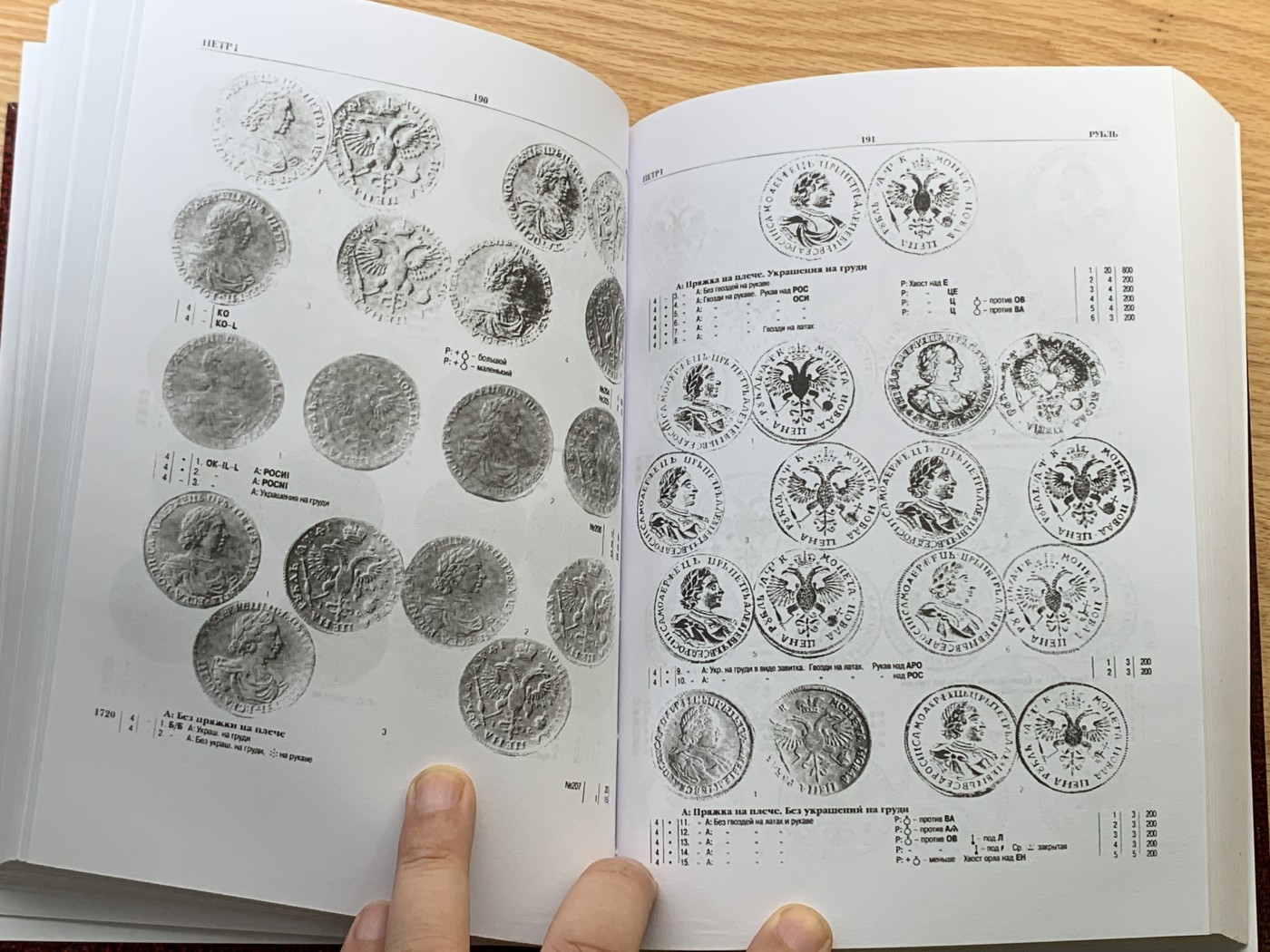 欢迎参加《竞宝斋》为国而庆 老张自藏专场 ，定制纪念章相赠 非原版 俄罗斯帝国钱币目录 595页 0.93公斤 精装 多本随机发