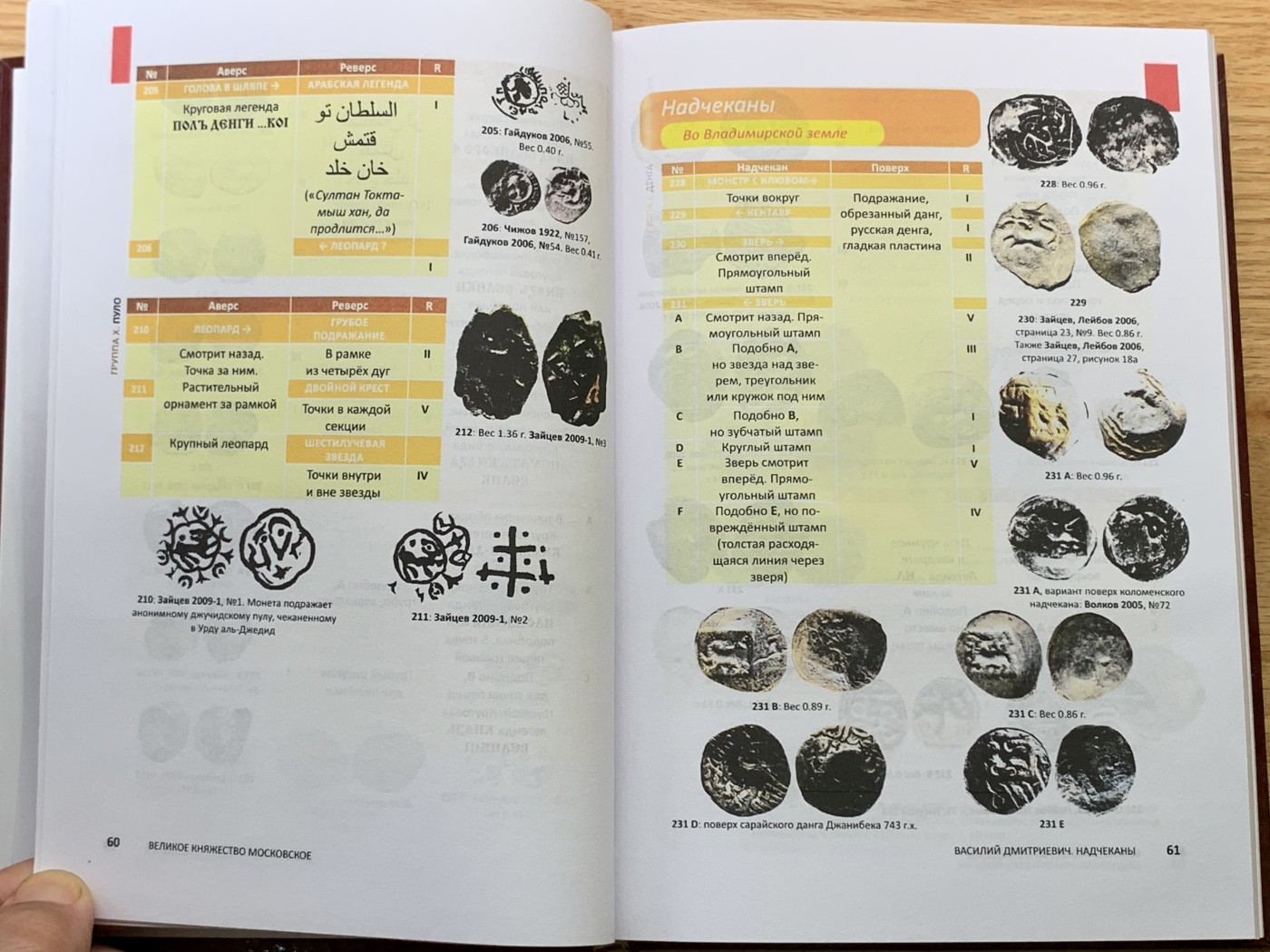 欢迎参加《竞宝斋》为国而庆 老张自藏专场 ，定制纪念章相赠 非原版 俄罗斯 1353-1533 硬币目录 厚达510页 重0.8公斤精装 多本随机发
