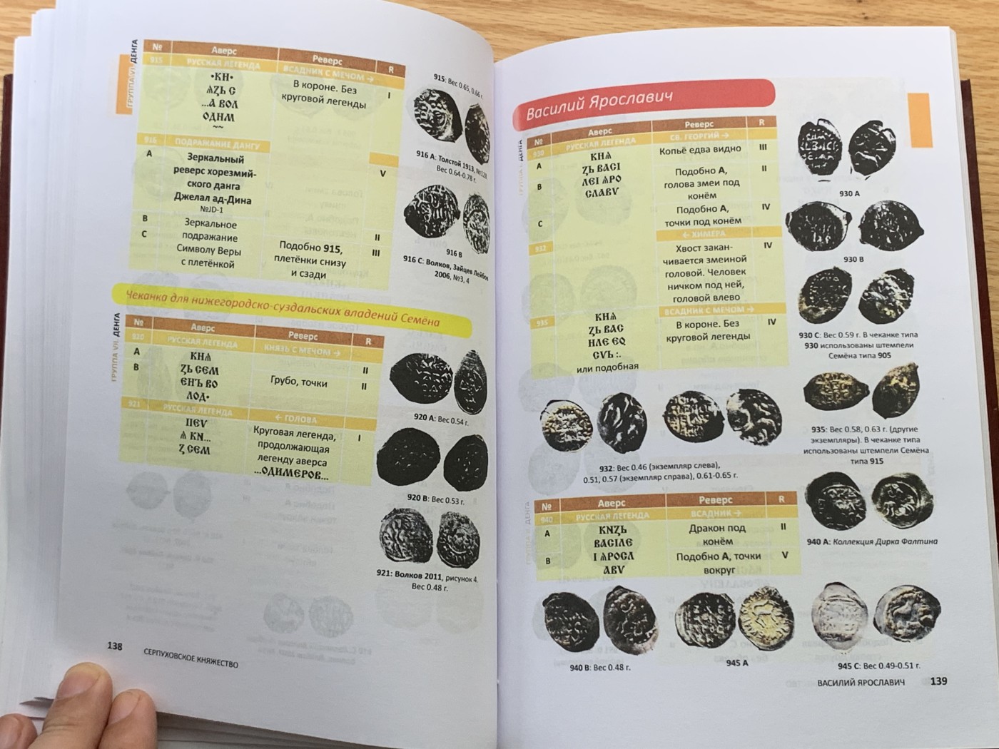 欢迎参加《竞宝斋》为国而庆 老张自藏专场 ，定制纪念章相赠 非原版 俄罗斯 1353-1533 硬币目录 厚达510页 重0.8公斤精装 多本随机发