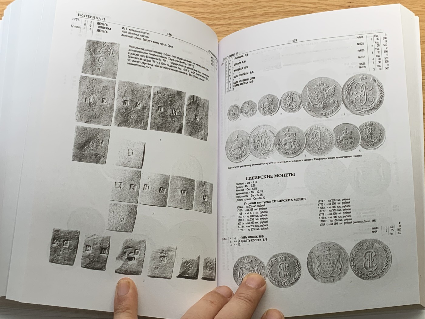 欢迎参加《竞宝斋》为国而庆 老张自藏专场 ，定制纪念章相赠 非原版 俄罗斯帝国钱币目录 595页 0.93公斤 精装 多本随机发