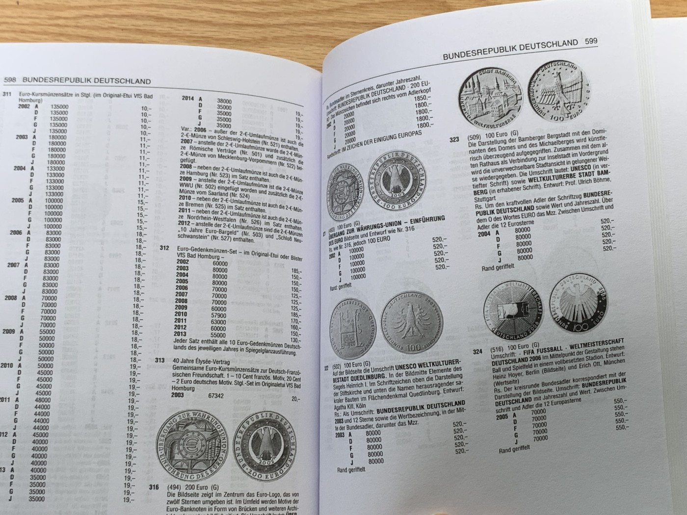 欢迎参加《竞宝斋》为国而庆 老张自藏专场 ，定制纪念章相赠 非原版 德国 1800后钱币目录 674页 1.05公斤 精装 多本随机发