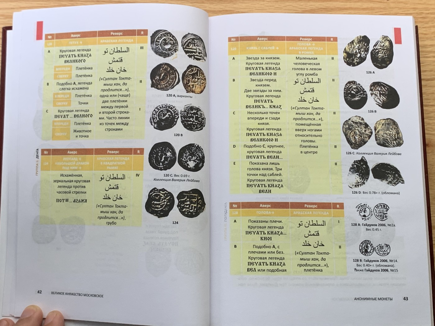 欢迎参加《竞宝斋》为国而庆 老张自藏专场 ，定制纪念章相赠 非原版 俄罗斯 1353-1533 硬币目录 厚达510页 重0.8公斤精装 多本随机发