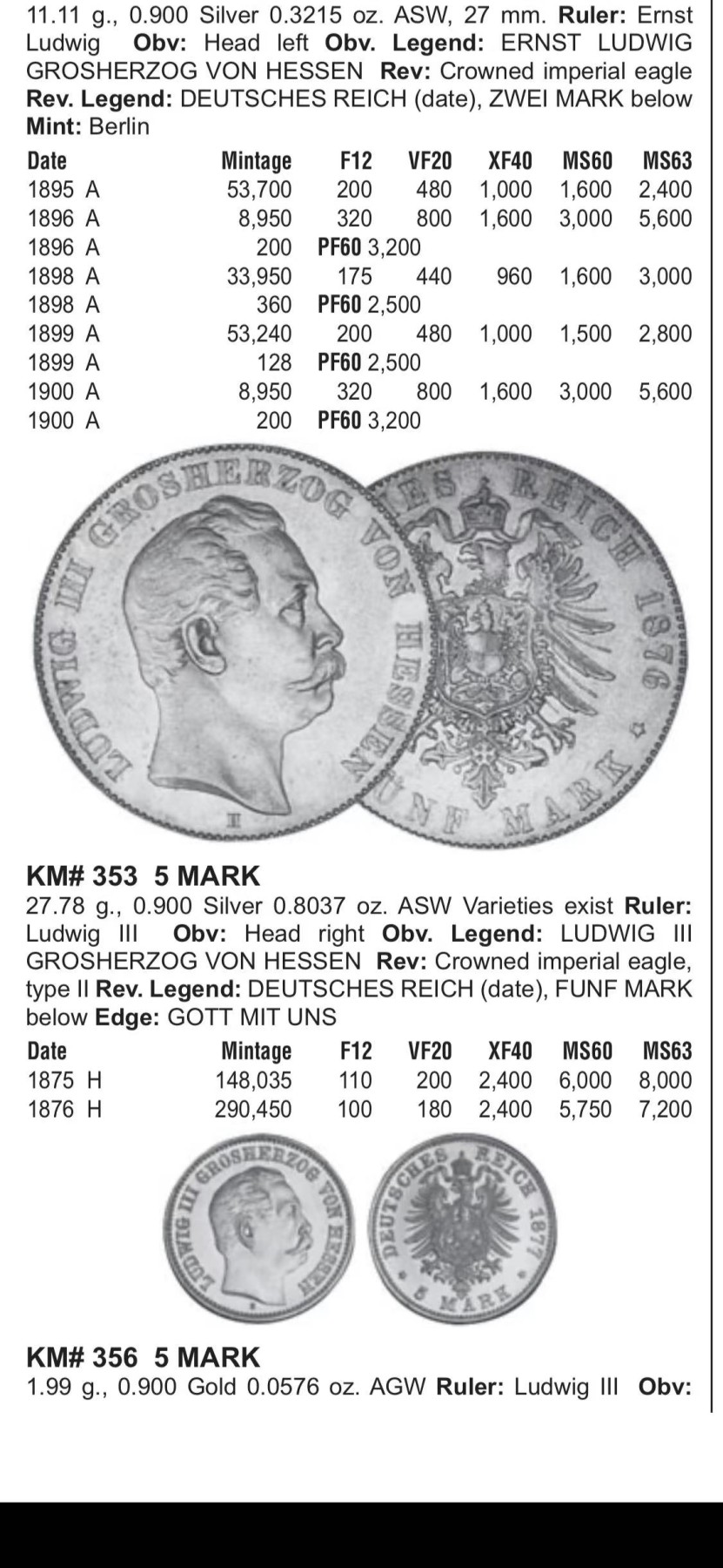 欢迎参加《竞宝斋》为国而庆 老张自藏专场 ，定制纪念章相赠 德国 1876年 黑森 5马克银币 书价极高 只有29w的流通量 不要错过