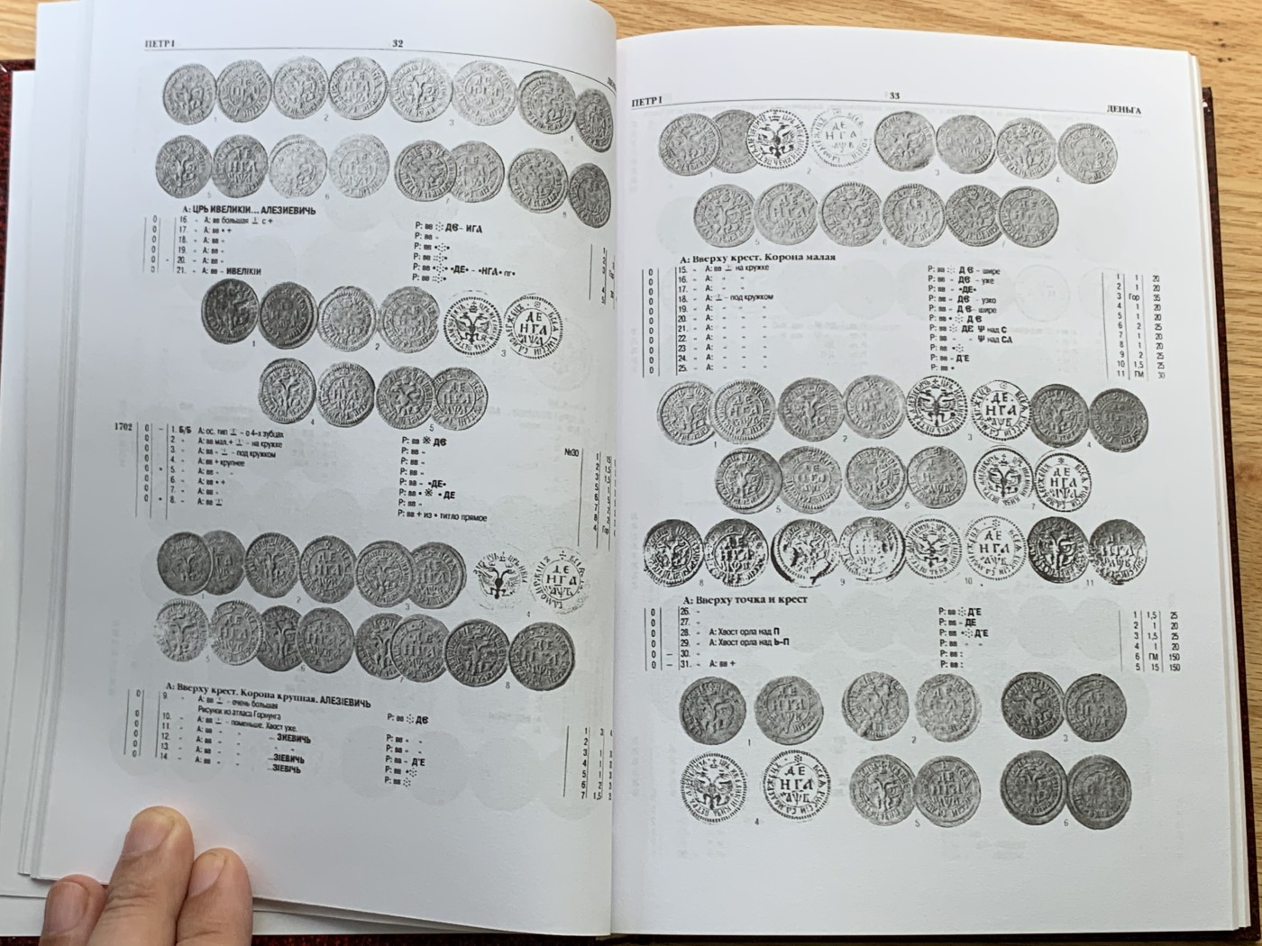 欢迎参加《竞宝斋》为国而庆 老张自藏专场 ，定制纪念章相赠 非原版 俄罗斯帝国钱币目录 595页 0.93公斤 精装 多本随机发